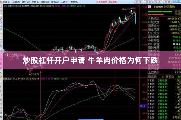 炒股杠杆开户申请 牛羊肉价格为何下跌