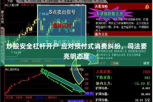 炒股安全杠杆开户 应对预付式消费纠纷，司法要亮明态度