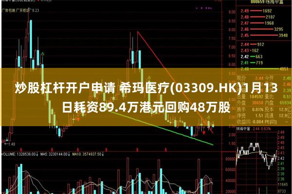 炒股杠杆开户申请 希玛医疗(03309.HK)1月13日耗资89.4万港元回购48万股